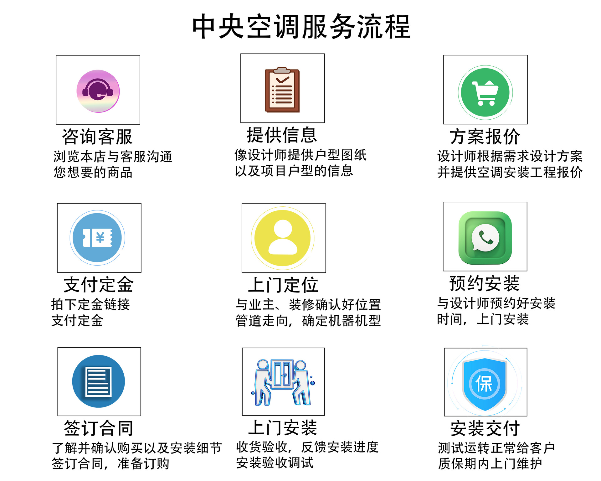 格力商用中央空调解决方案 为商铺、办公室与工厂提供专业的空调系统信息咨询服务
